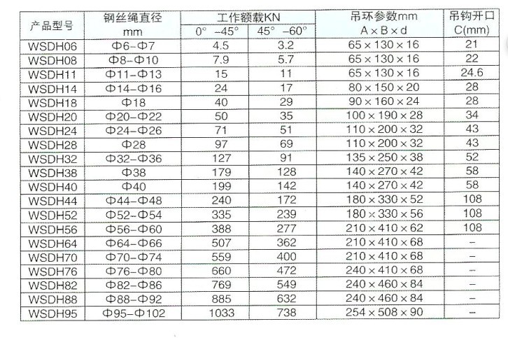 PG平台官方网站热火朝天！战高温追产能！冲！