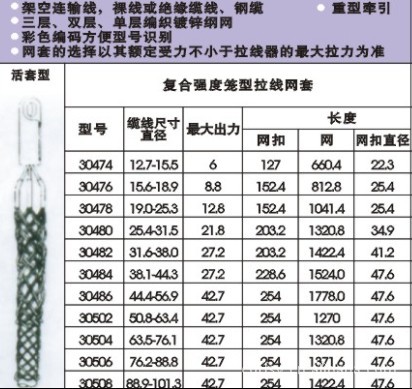 pg电子游戏官方网站金属丝绳公司黄页_金属丝绳企业名录_金属丝绳厂家-中科商务网
