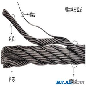pg电子平台登录入口市场监管总局通报19批次不合格钢丝绳 巨力索具登榜