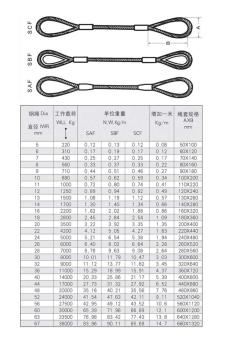 PG平台官方网站万科中興傲舍售楼处电线最新房价）价格-户型面积-小区环境