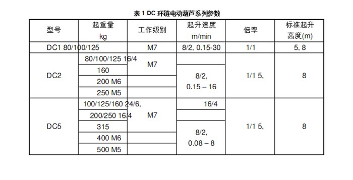 PG电子官方棘轮紧绳器